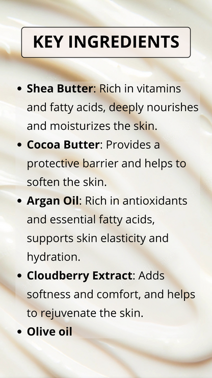 Nourishing Day Cream